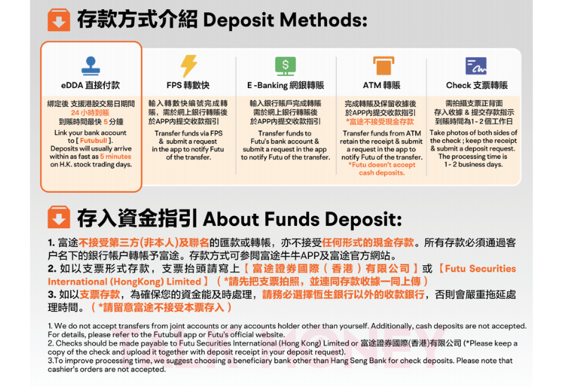 富途牛牛開戶優惠 2026 送高達 HK$1,800 現金券 1月最新獎賞 開戶一萬送錢不送股