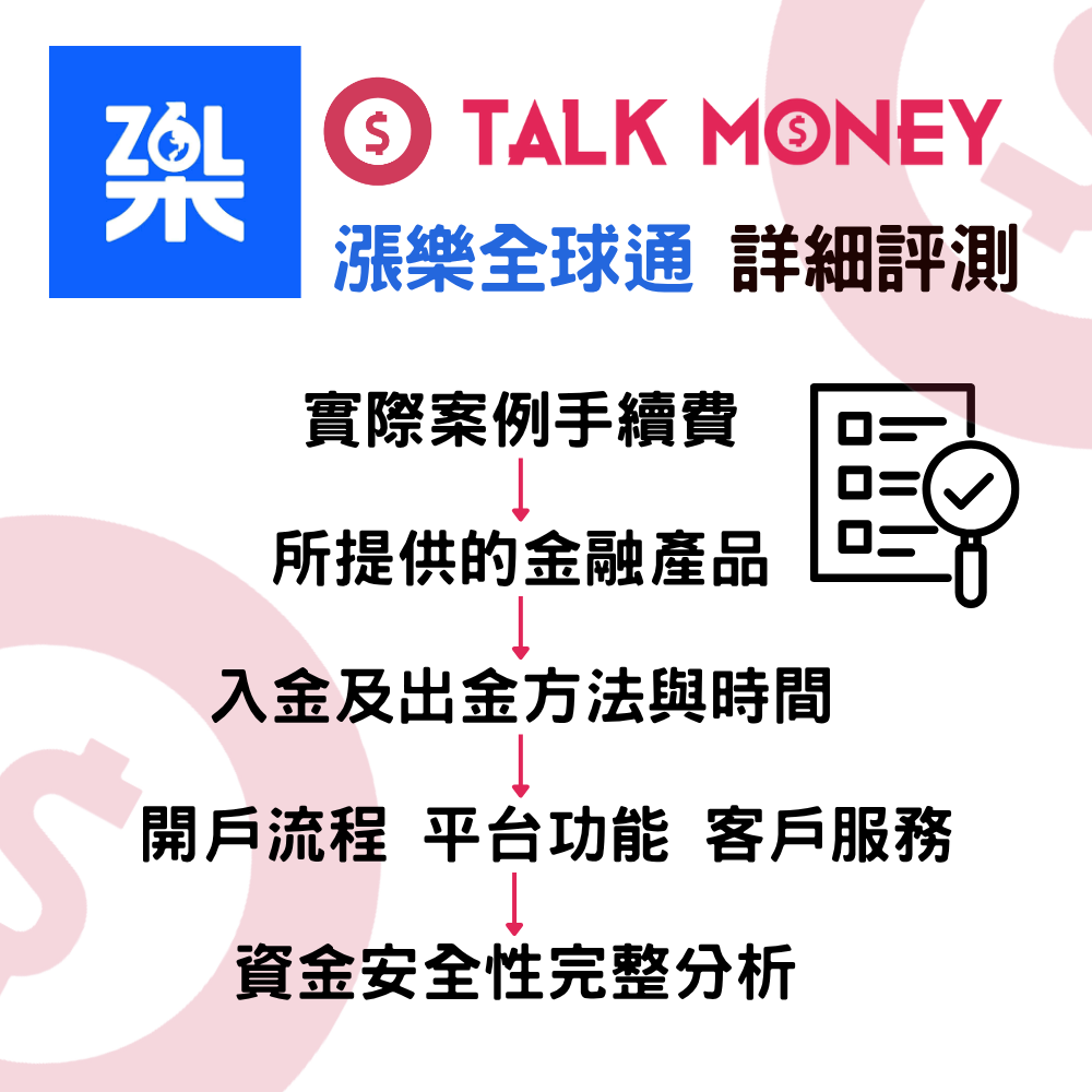 漲樂全球通開戶優惠2025】手續費比較評價出入金