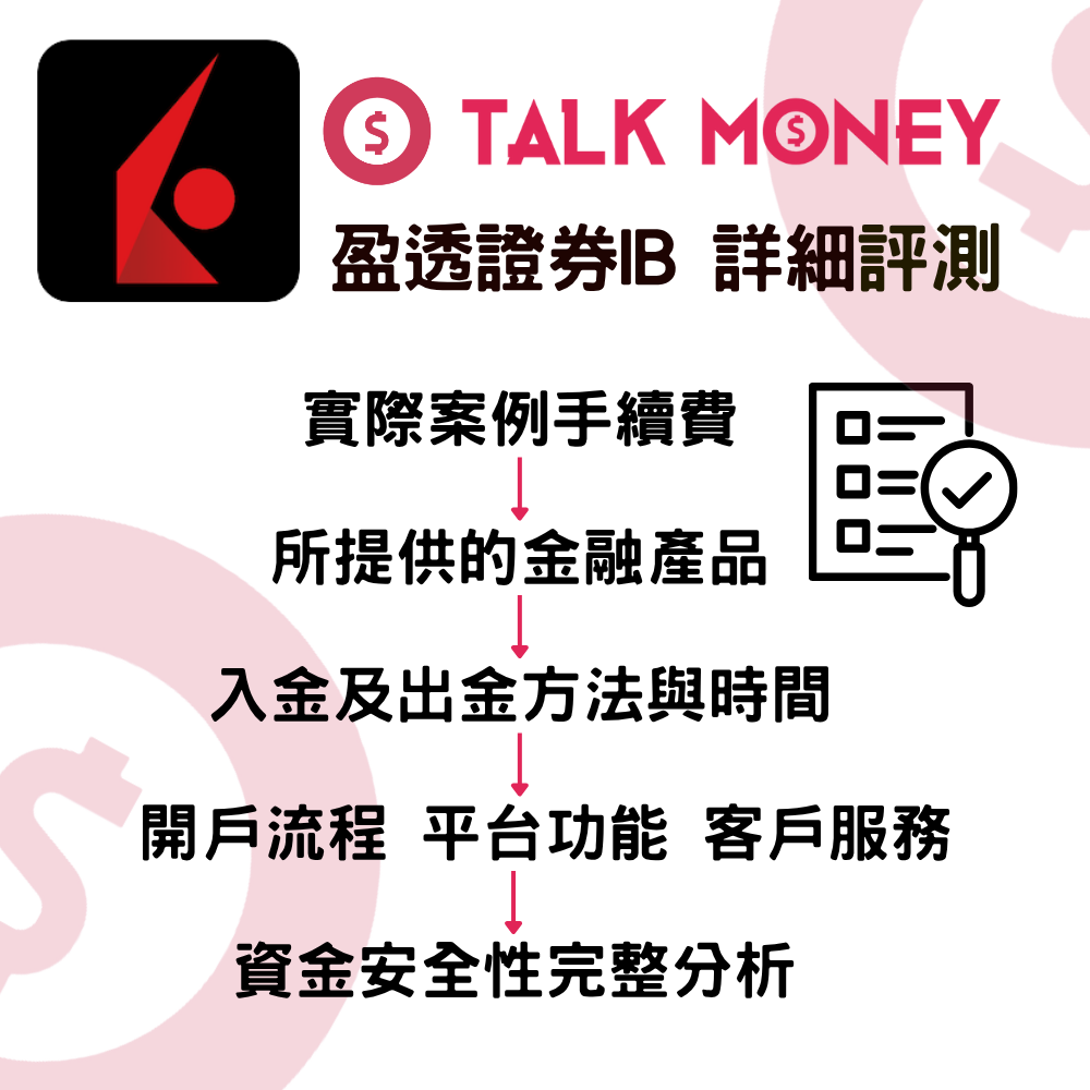 IB 評價2026盈透證券收費全攻略：港股/美債手續費係咪最平？IB 安全嗎？佣金與離岸功能大拆解！