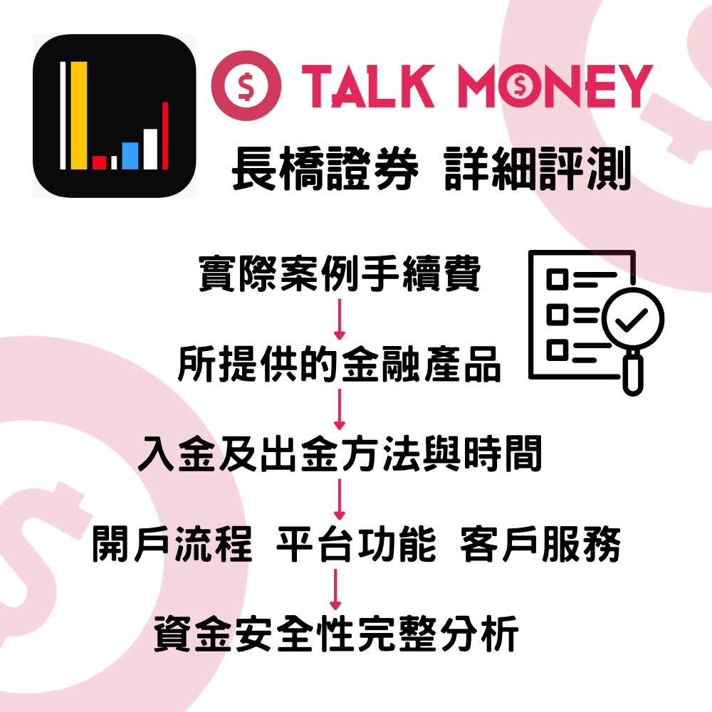 長橋證券背景】2026:長橋證券好不好、是否詐騙? 收費分析