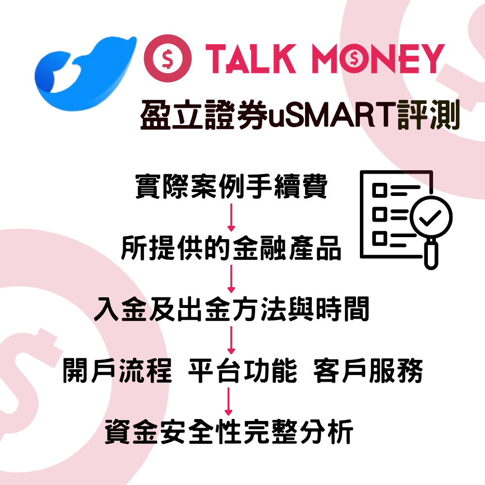 2026 深度評測】uSMART 盈立證券好唔好用？收費、背景安全及AI 功能全解析