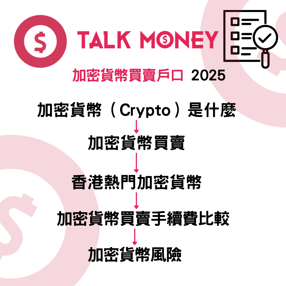 2026 最新】加密貨幣買賣戶口全攻略：香港合規平台、手續費及開戶優惠比較