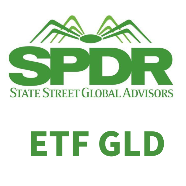 SPDR黃金GLD ETF介紹2025: 管理費、年化報酬率