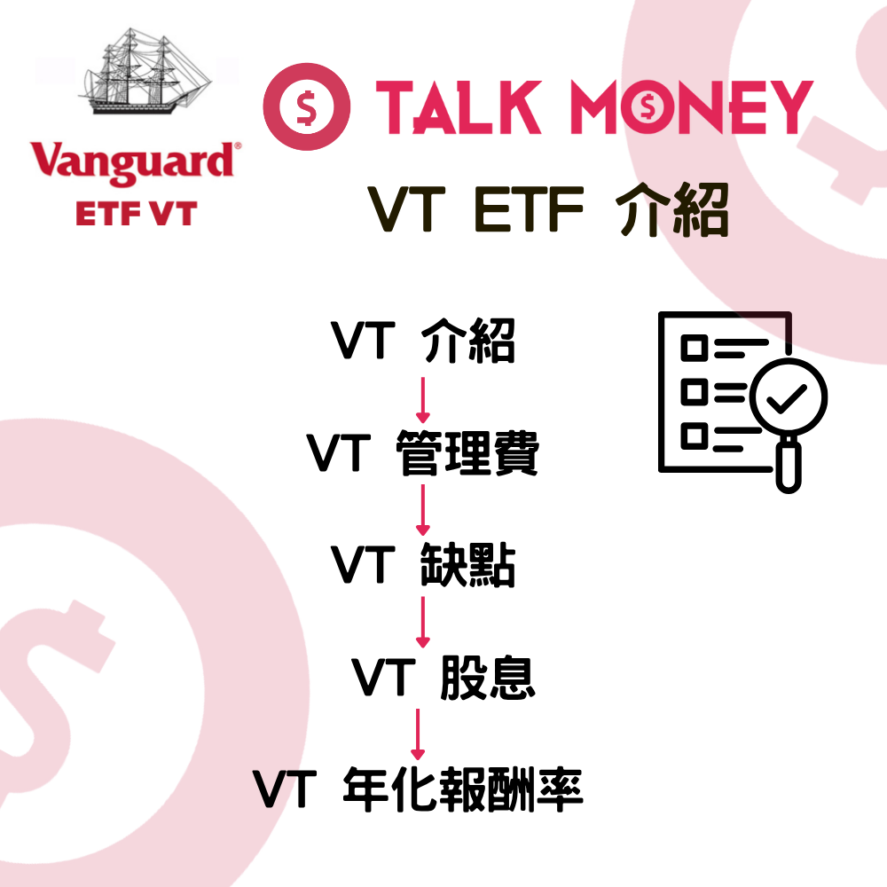 VT ETF 分析：一隻買起全地球！成分股、0.07% 管理費及「佛系投資」終極攻略