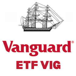 VIG ETF介紹2025: 管理費、股息、年化報酬率