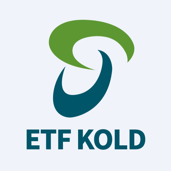 ProShares KOLD ETF: 2倍做空彭博天然氣ETF