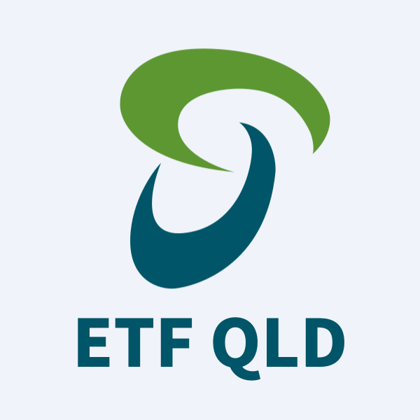 QLD ETF 2倍做多納斯達克指數: 管理費、年化報酬率