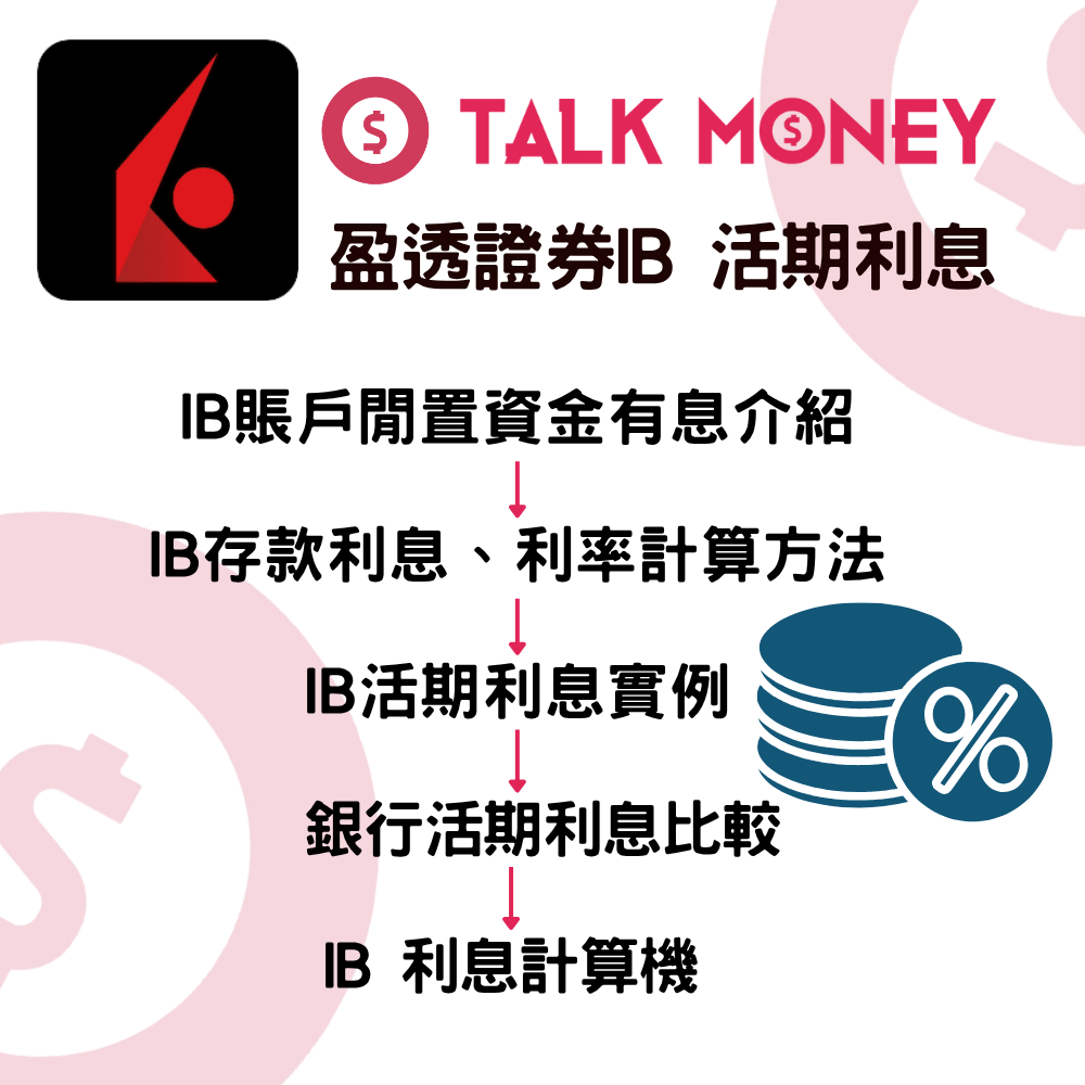 香港盈透證券IB活期利息攻略：閒錢都有3 厘幾息？拆解資產門檻、計息陷阱！