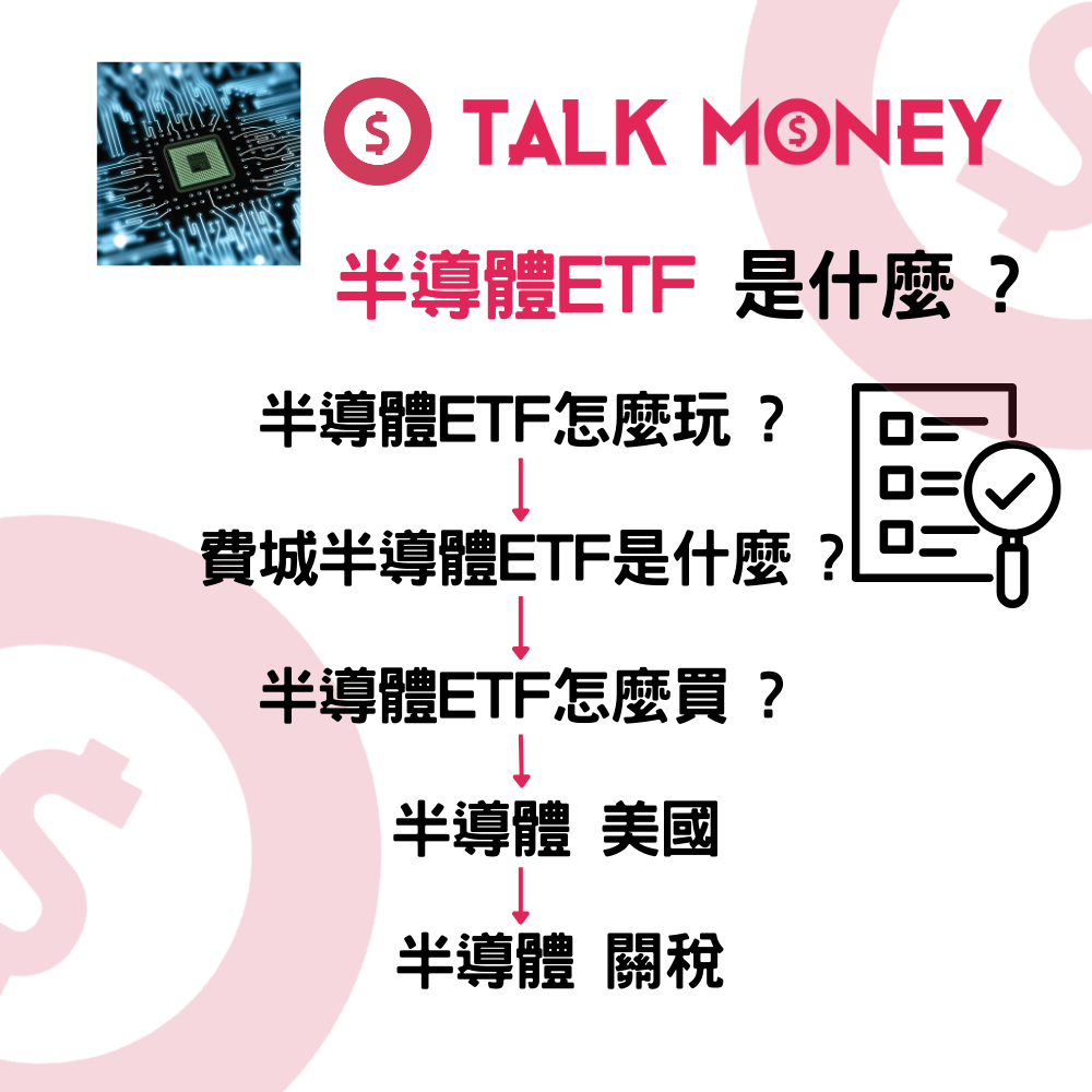 2026 最新】全球10 大半導體ETF 排名：晶片荒定AI 狂潮？最強Chip ETF 列表及回報對比