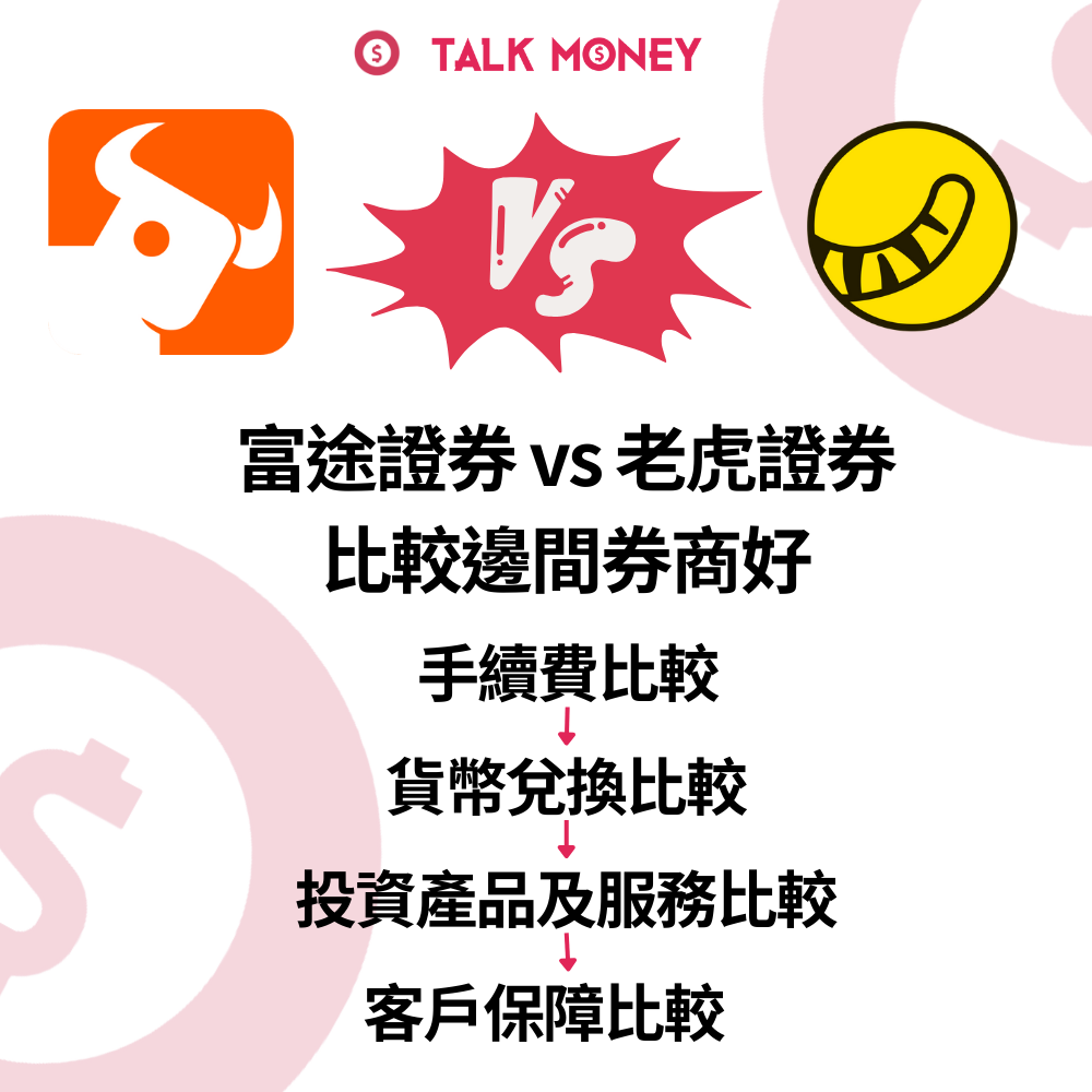 2026 最新】富途牛牛vs 老虎證券比較：邊間最好用？手續費、安全性、迎新優惠全攻略