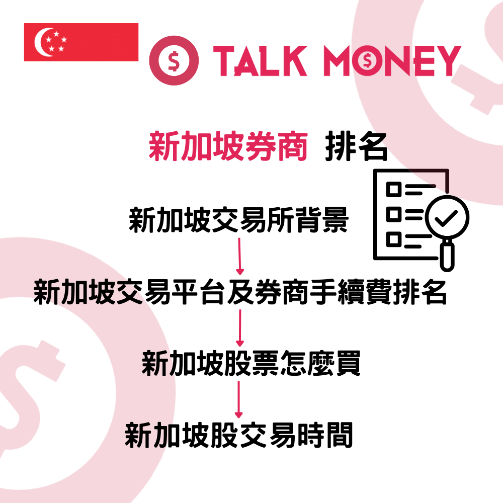 2026 最新】新加坡股票買賣戶口邊間好/星股全攻略：手續費比較及開戶指南