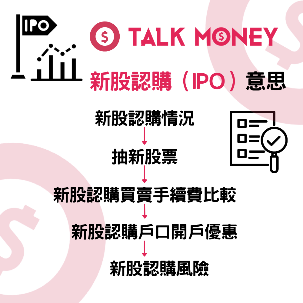 2026 最新】新股認購戶口邊間好？香港IPO 手續費、孖展利息及開戶優惠全攻略
