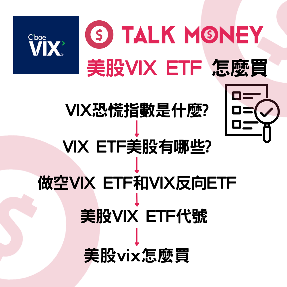 VIX ETF 分析：美股大跌點對沖？「恐慌指數」代號、原理及避險操作全攻略