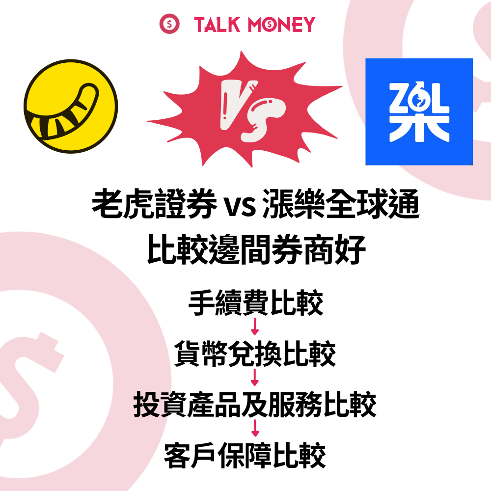 2026 最新】老虎證券vs 漲樂全球通比較：邊間最好用？手續費、安全性及開戶優惠全攻略