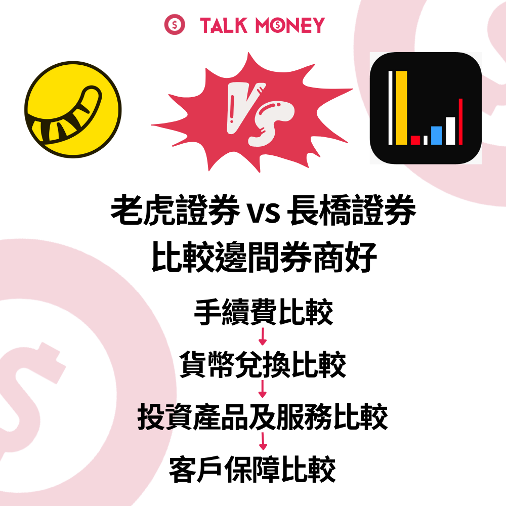 2026 最新】老虎證券vs 長橋證券比較：邊間最好用？手續費、安全性、迎新優惠一文睇清！