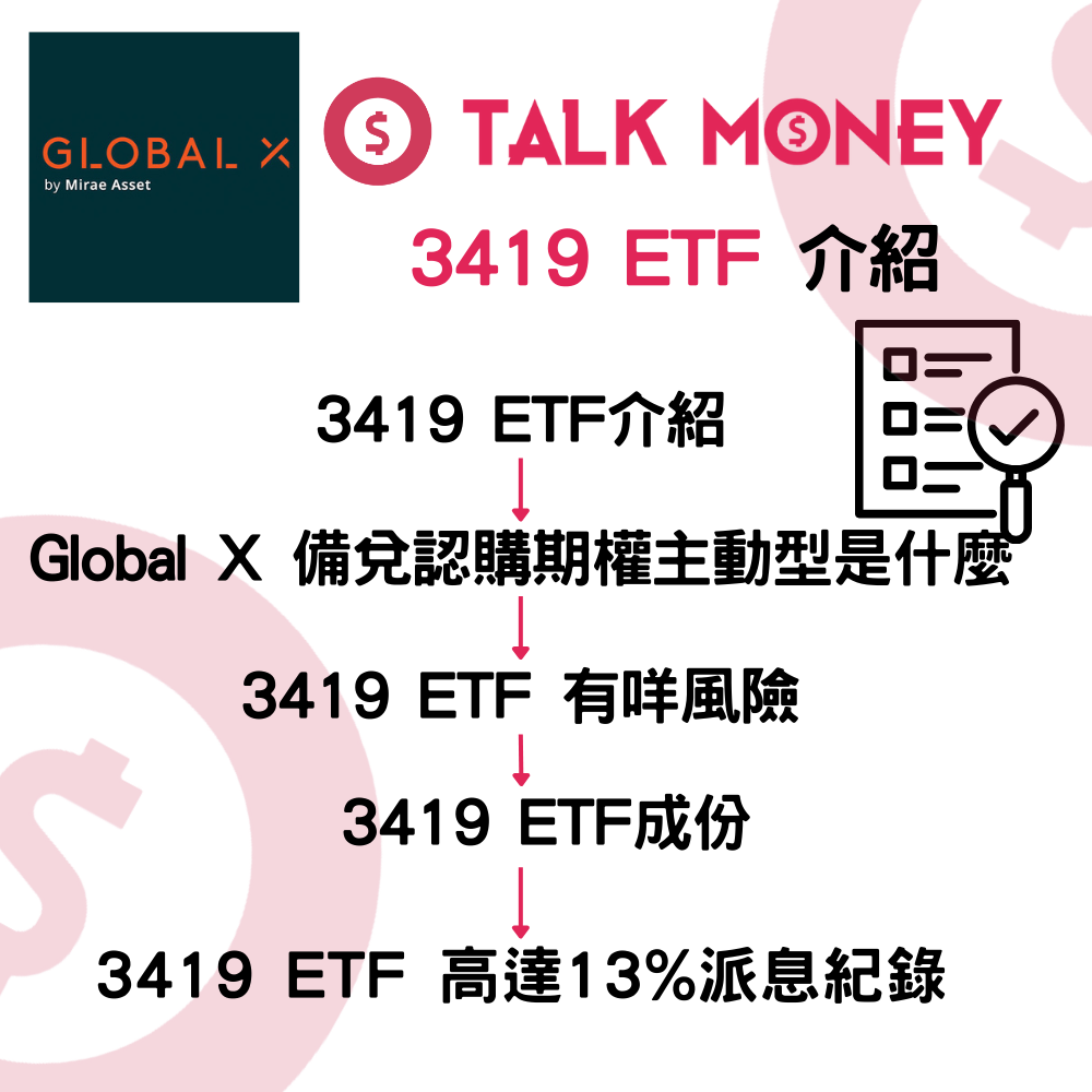 2026 最新】3419 ETF 評價：每月收息13 厘？恒指Covered Call ETF 全攻略