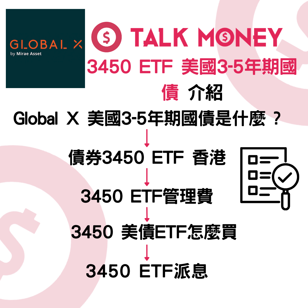 3450 ETF 評價2025】美債收息懶人包！Global X 美國3-5 年期國債ETF：派息、管理費、免稅優勢全拆解