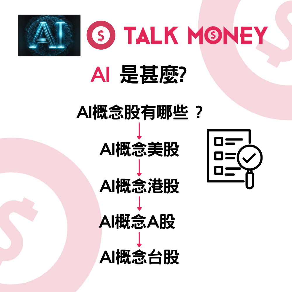 AI股票及ETF】港股、美股AI概念股龍頭名單2025