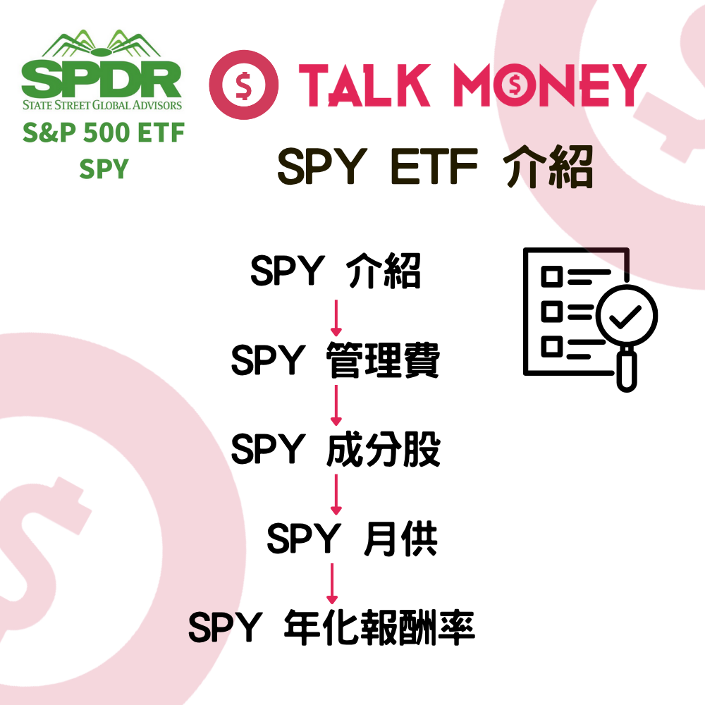 SPY ETF 全攻略：美股老大哥地位不保？成分股、派息及投資風險全解析