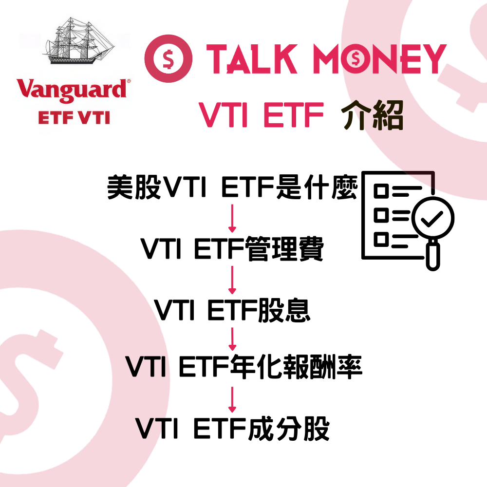 2026 最新】VTI ETF 介紹：美股VTI 是什麼？成分股、年化報酬率一文睇清！