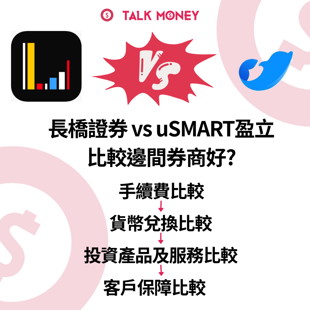2026 最新】長橋證券vs 盈立證券比較：邊間更好用？手續費、安全性及開戶優惠全拆解！