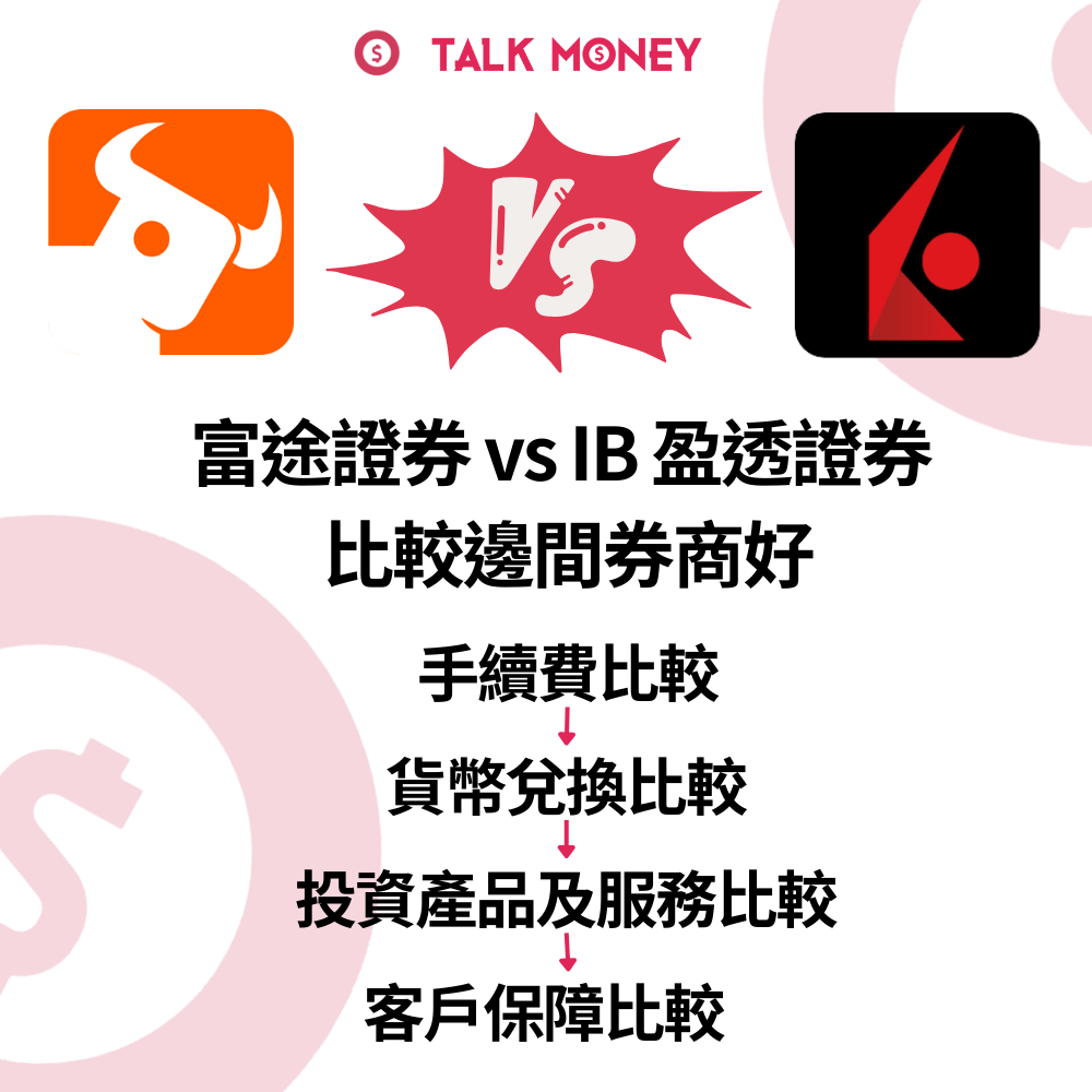 2026 最新】富途證券vs 盈透證券比較：邊間最好用？手續費與安全保障全拆解！
