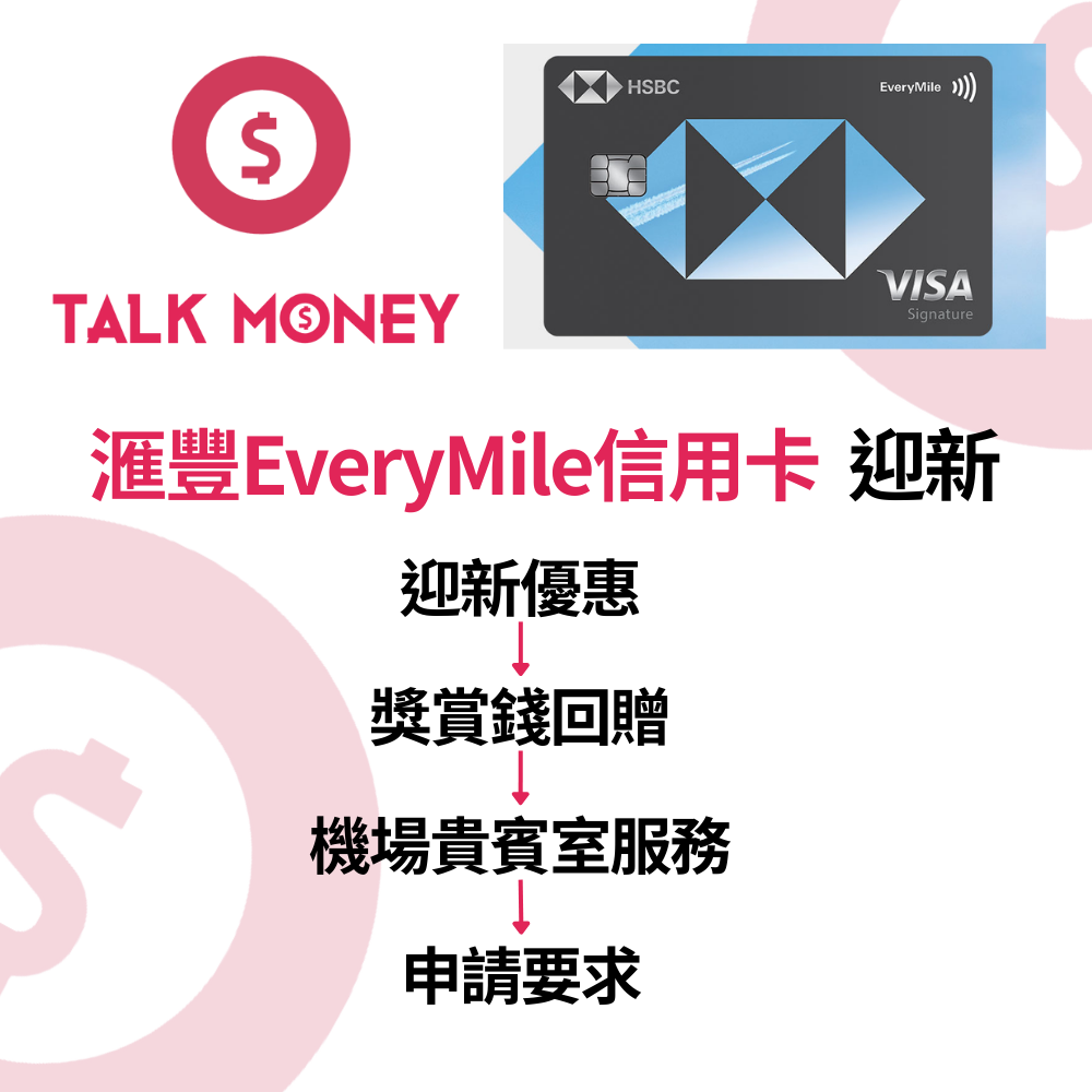 滙豐EveryMile信用卡】2025:迎新優惠送$800獎賞錢或里數