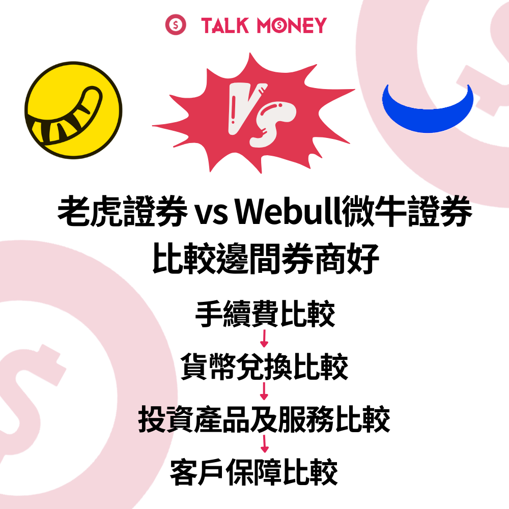 2026 最新】老虎證券vs 微牛證券比較：邊間最好用？手續費、安全性、迎新優惠一文睇清！