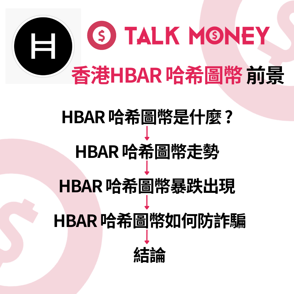 2026 最新】香港HBAR 哈希圖幣前景及未來走勢：企業級公鏈重生？合法交易所及防詐騙全攻略