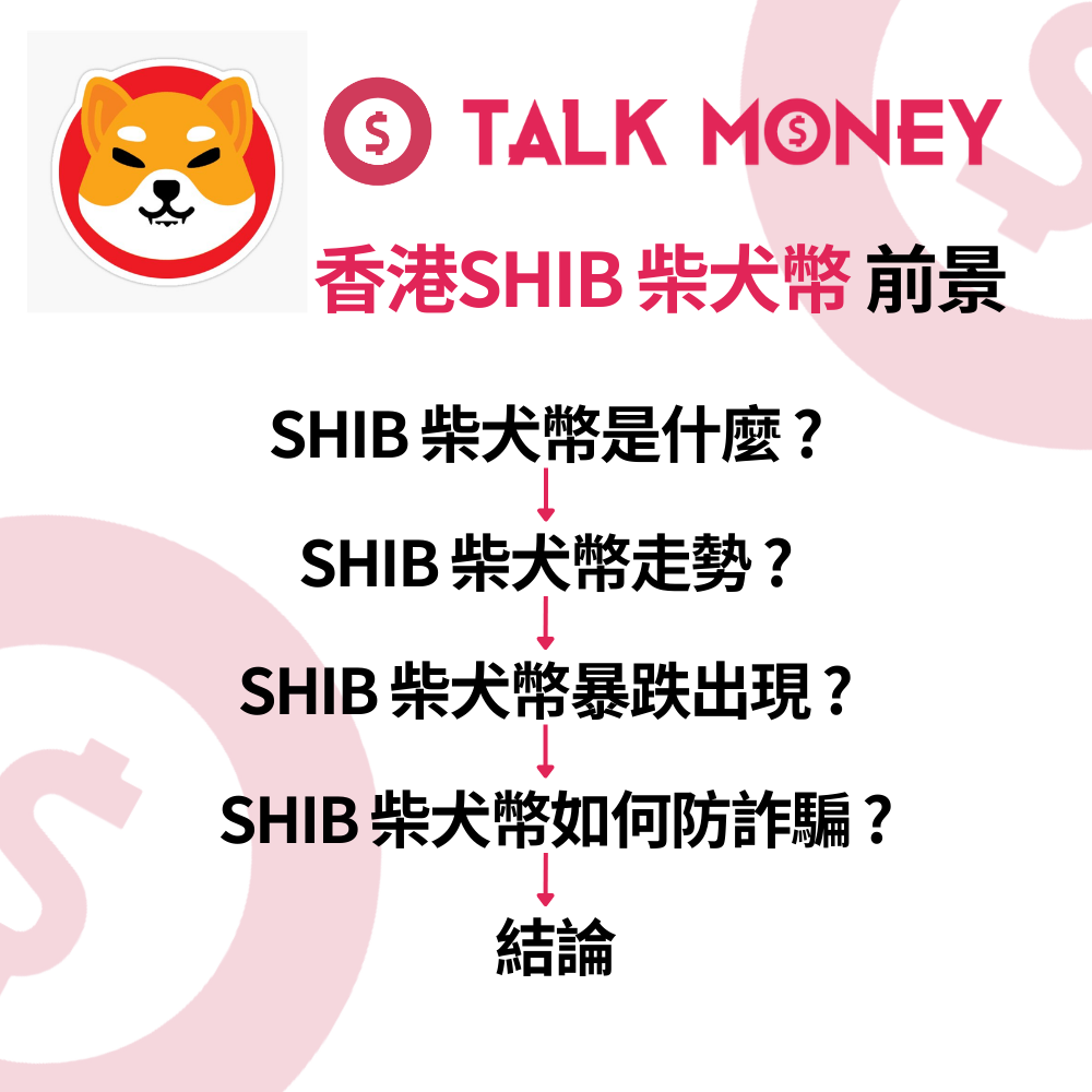 2026 最新】香港SHIB 柴犬幣前景及未來走勢：迷因幣天花板？合法交易所及防詐騙全攻略