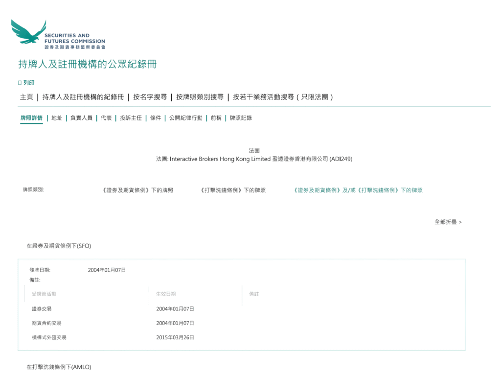 IB 評價2026盈透證券收費全攻略：港股/美債手續費係咪最平？IB 安全嗎？佣金與離岸功能大拆解！