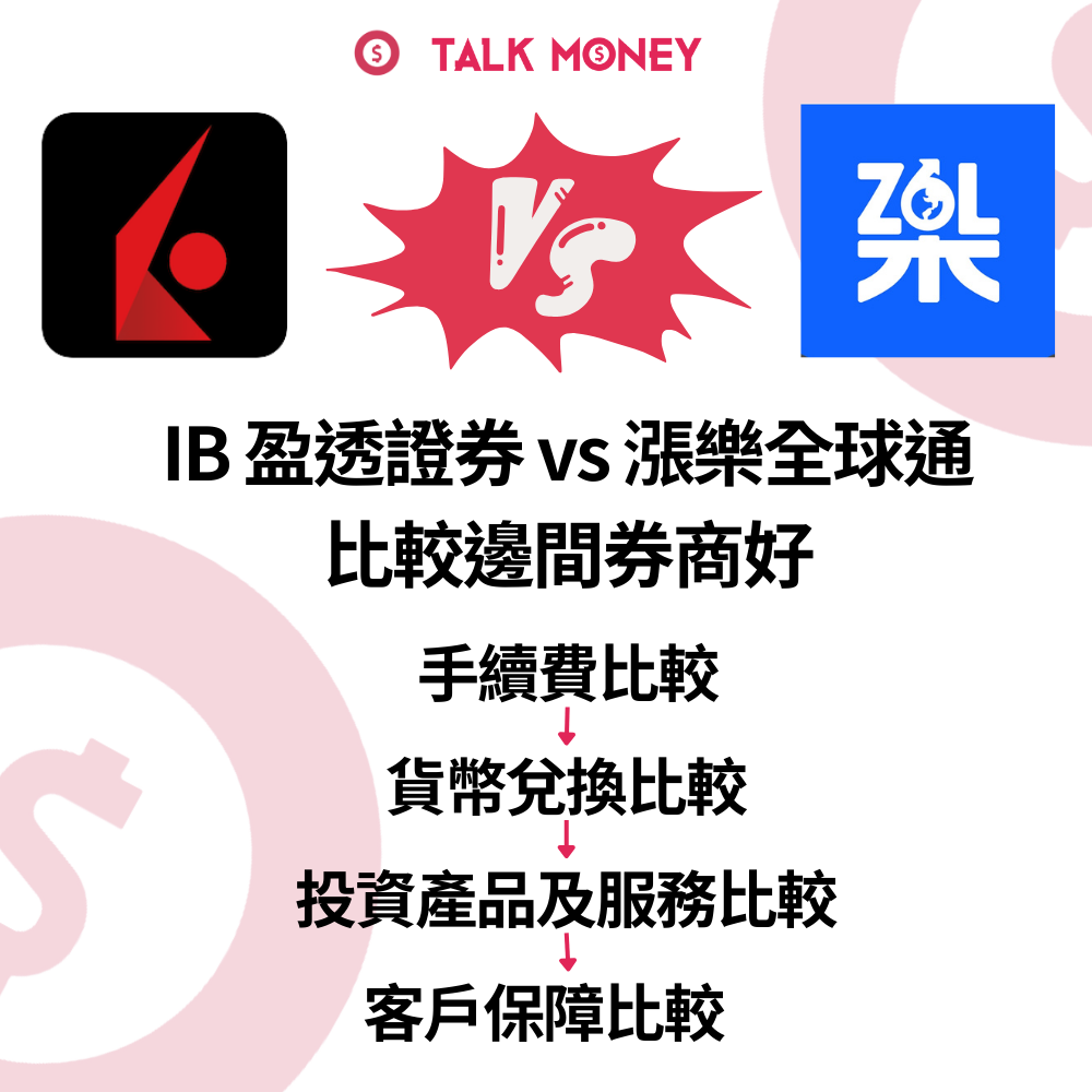 2026 最新】IB 盈透證券vs 漲樂全球通比較：邊間最好用？手續費、安全性及開戶優惠全攻略
