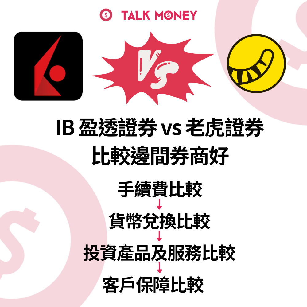 2026 最新】IB 盈透證券vs 老虎證券比較：邊間最好用？手續費、安全性及開戶優惠全攻略