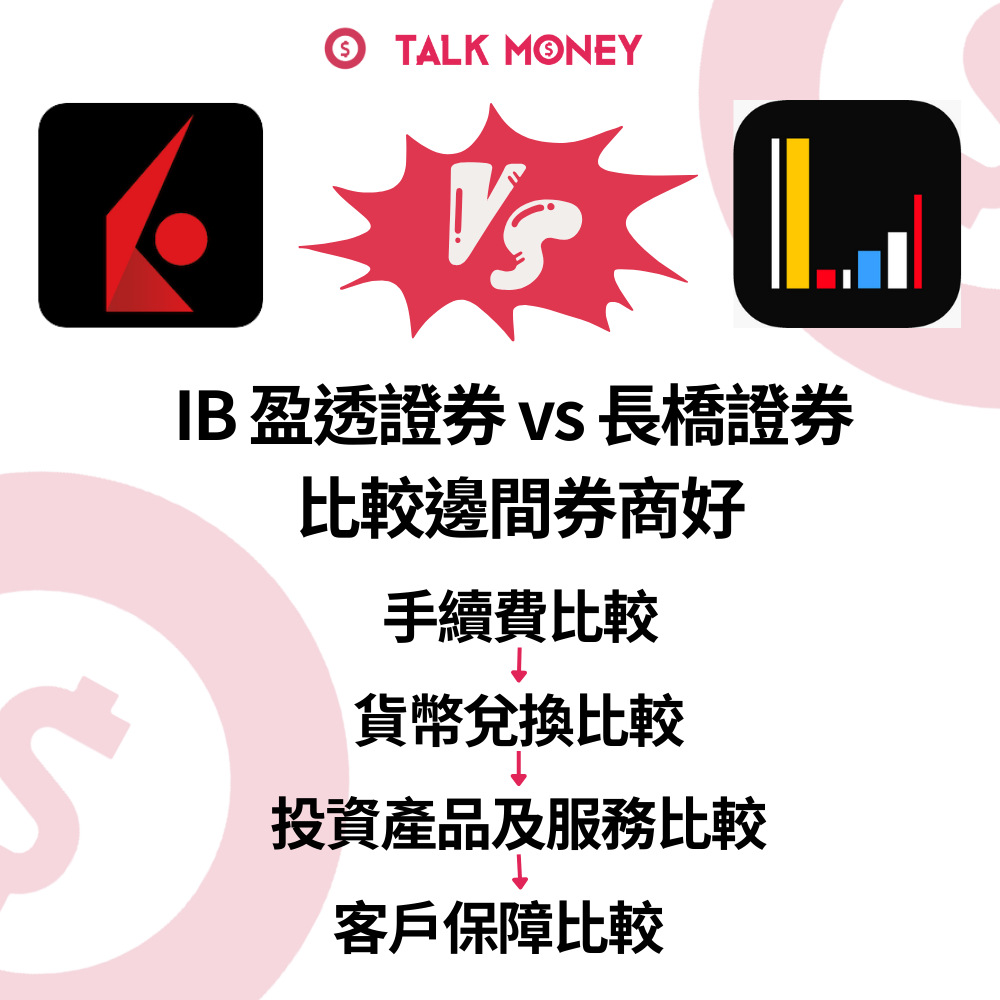 2026 最新】IB 盈透證券vs 長橋證券比較：手續費、終身免佣條件及安全保障全攻略