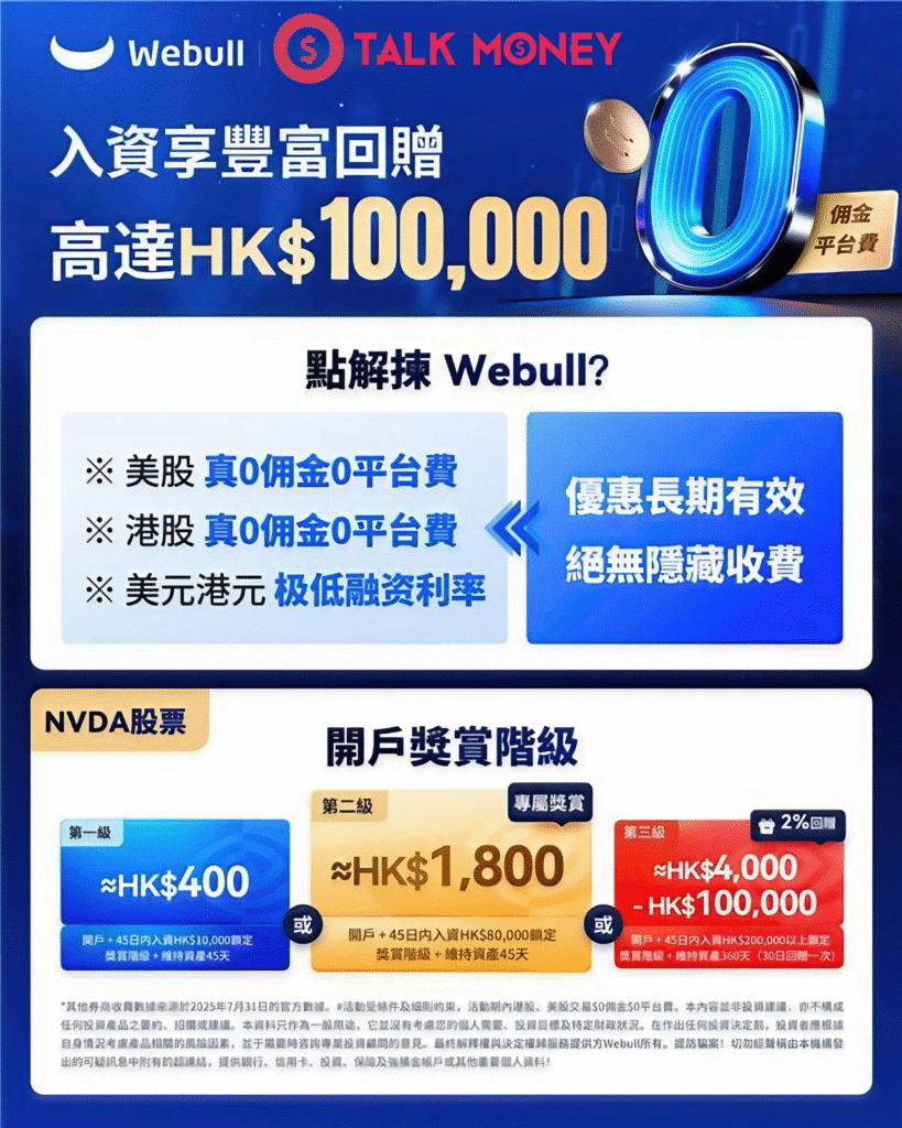 Webull 微牛收費2025】安全嗎? 港股、美股、香港手續費
