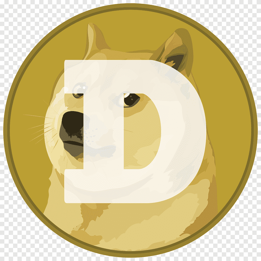 香港DOGE 狗狗幣前景及未來走勢 2025: 合法交易所及防詐騙