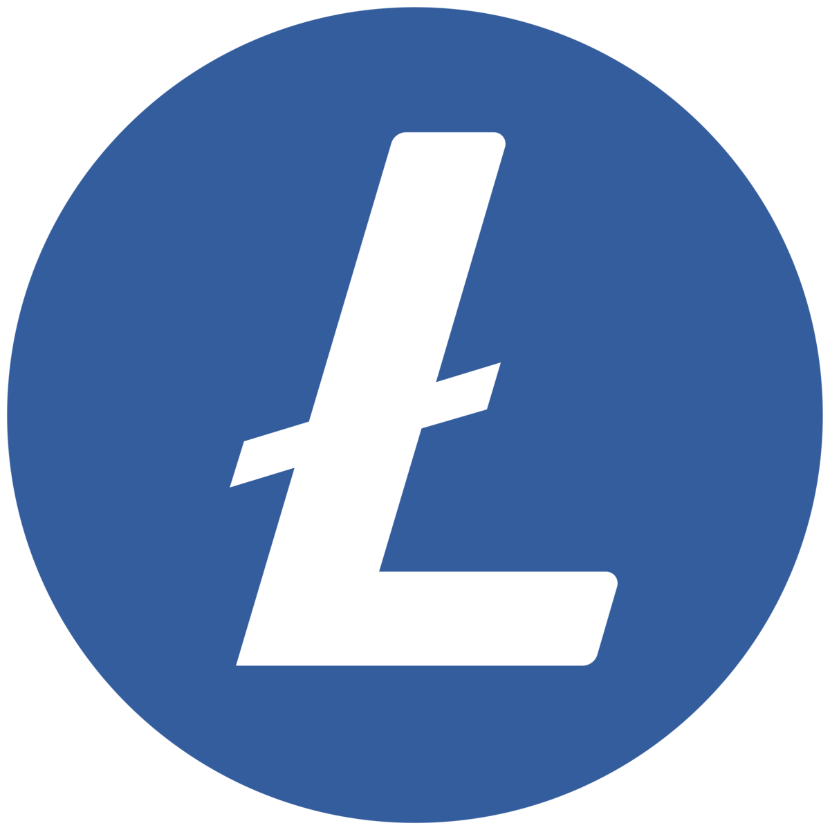 香港LTC 萊特幣前景及未來走勢 2025: 合法交易所及防詐騙