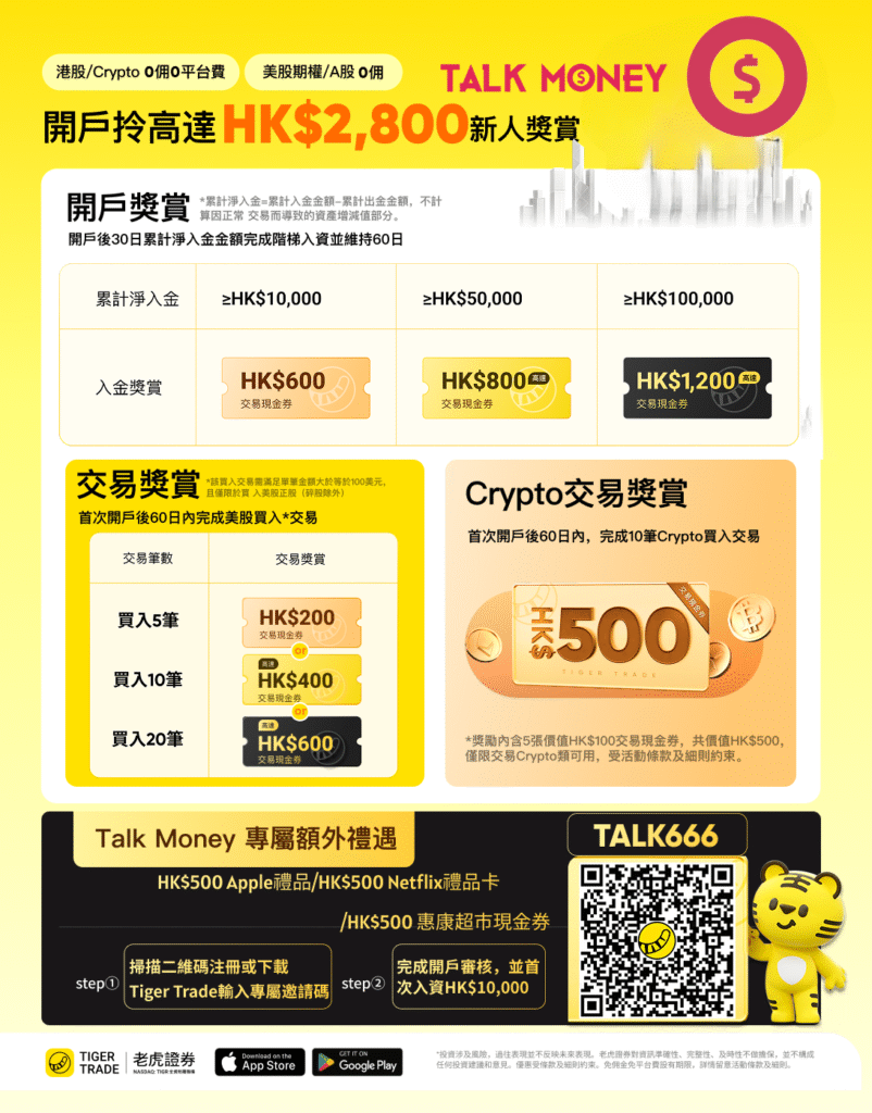 2026 深度評測】老虎證券(Tiger Brokers) 安全嗎？收費、背景、執笠賠償及防詐騙全指南