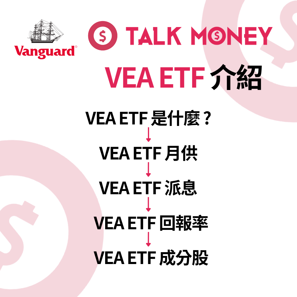 VEA ETF 分析：美股太貴點算？一隻ETF 掃晒非美發達市場！成分股、派息及投資風險全解析