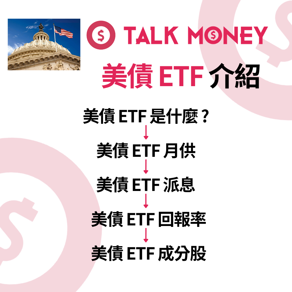 美債ETF 介紹：減息週期點樣買？長中短債排名、派息及避險全攻略