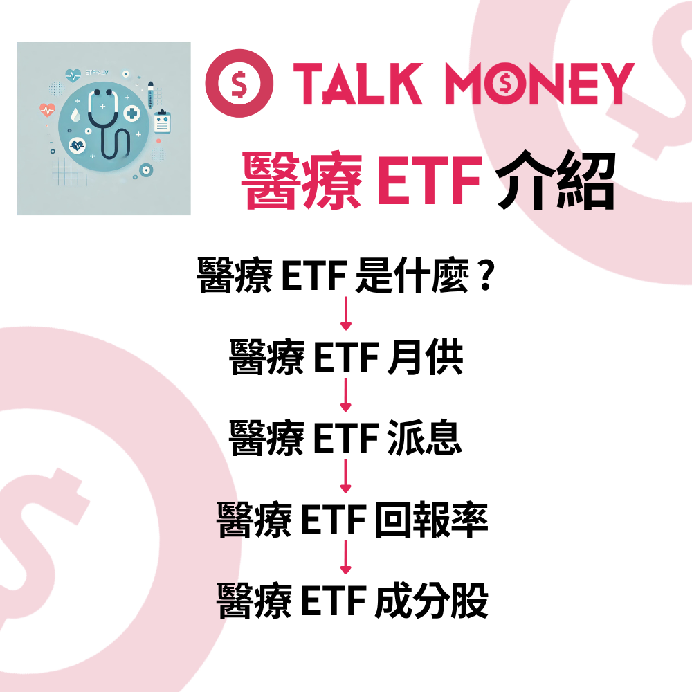 醫療ETF 分析：老齡化＋減肥藥紅利！XLV、VHT 及港股醫藥ETF 終極攻略