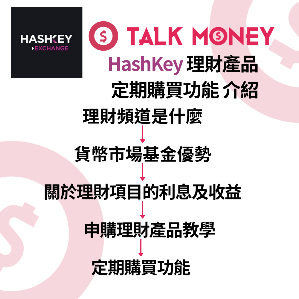 HashKey 理財貨幣基金代幣化定期購買】虛擬資產2025 香港