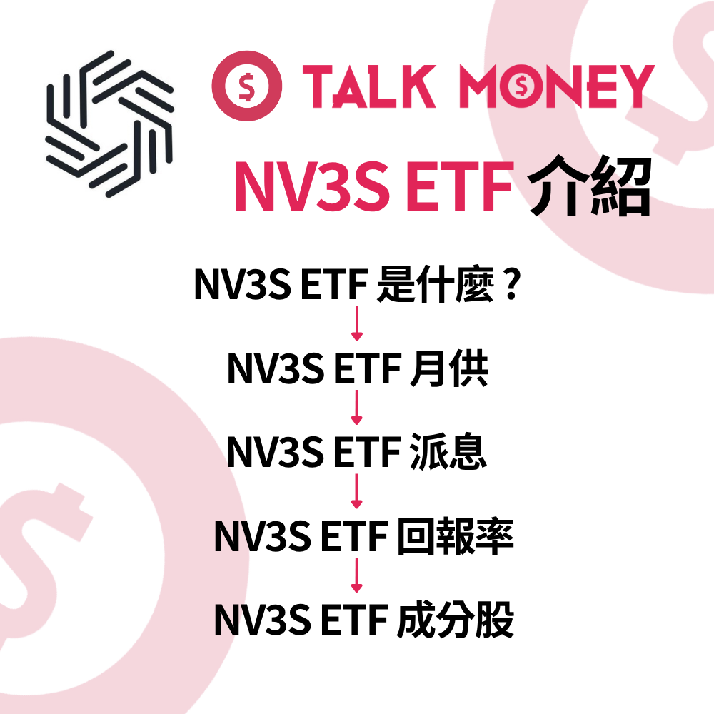 2026 最新】NV3S 反向ETF 介紹：3 倍做空NVDA 攻略！成分股、風險與損耗深度分析