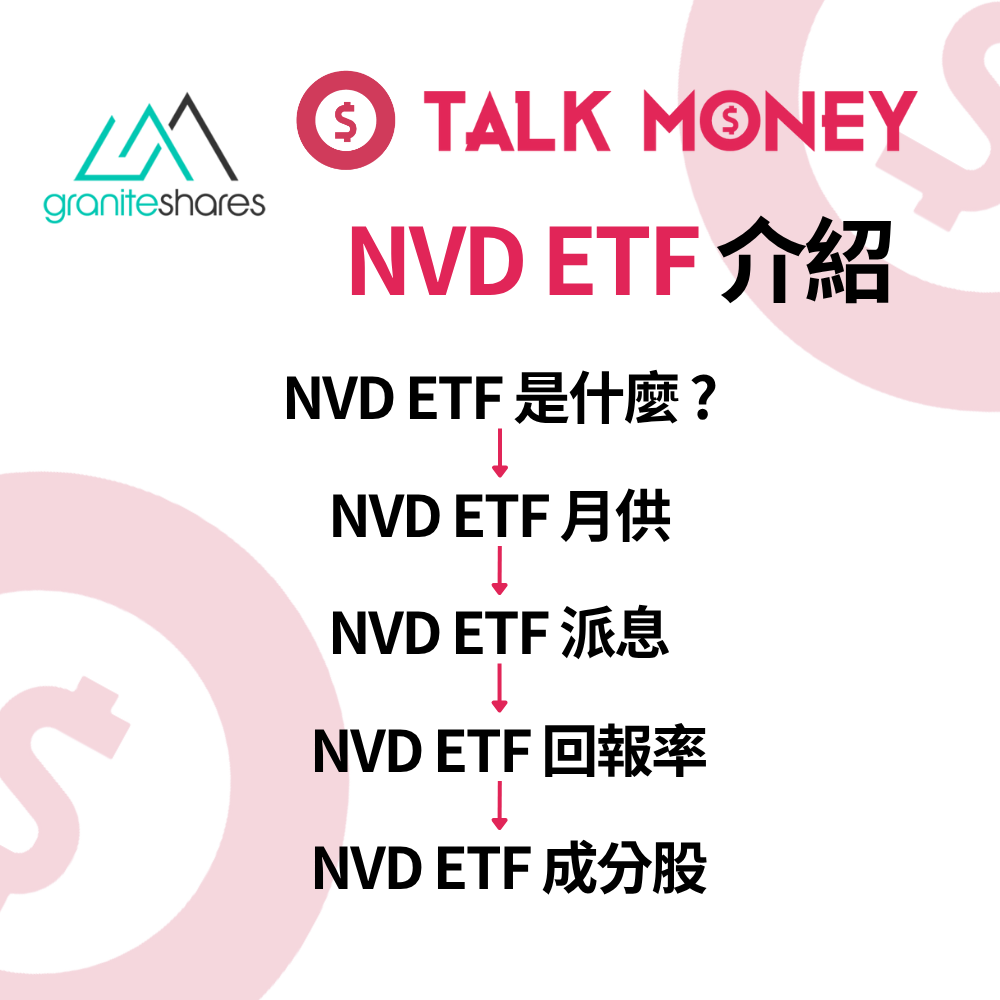 2026 最新】NVD 反向ETF 介紹：2 倍做空NVDA 攻略！成分股、風險與損耗深度分析