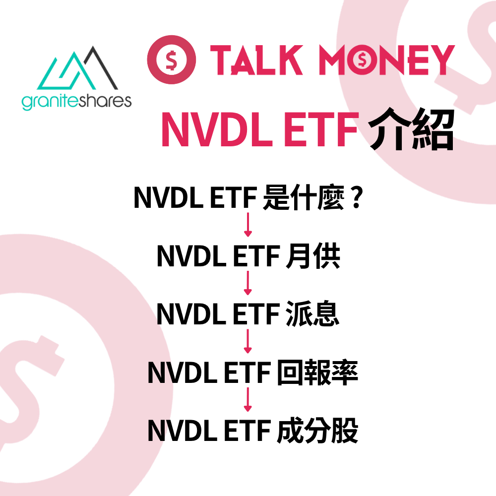 2026 最新】NVDL ETF 介紹：2 倍做多NVDA 攻略！成分股、回報率與槓桿損耗全拆解