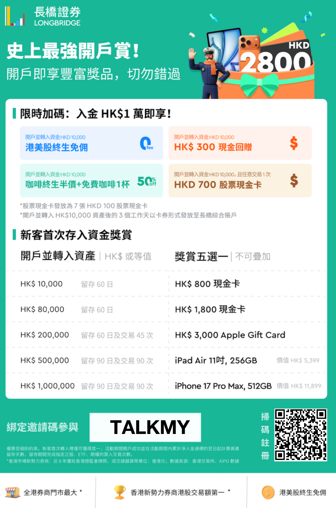 長橋證券開戶優惠2025】迎新送總值高達HKD$12399 開戶教學