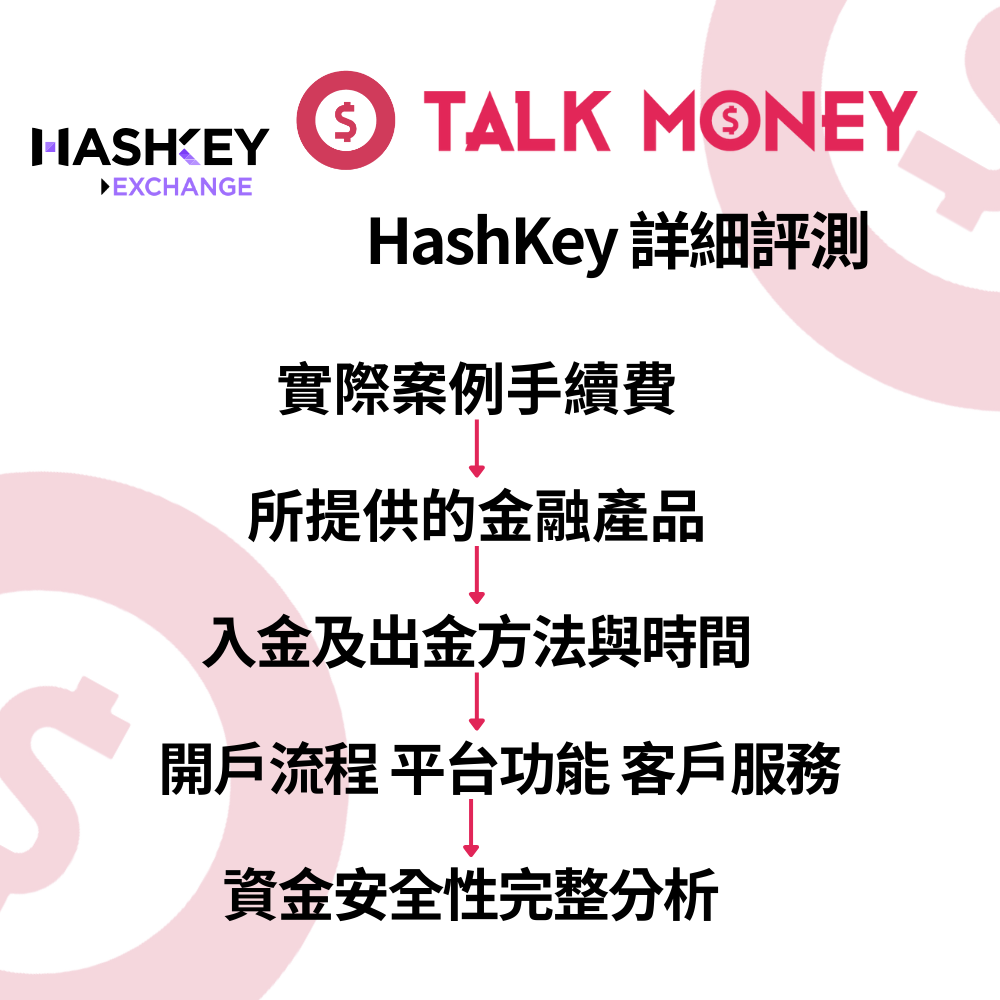 2026 實測】HashKey Exchange 評價：香港最安全出入金平台？防騙、背景及獎賞全攻略