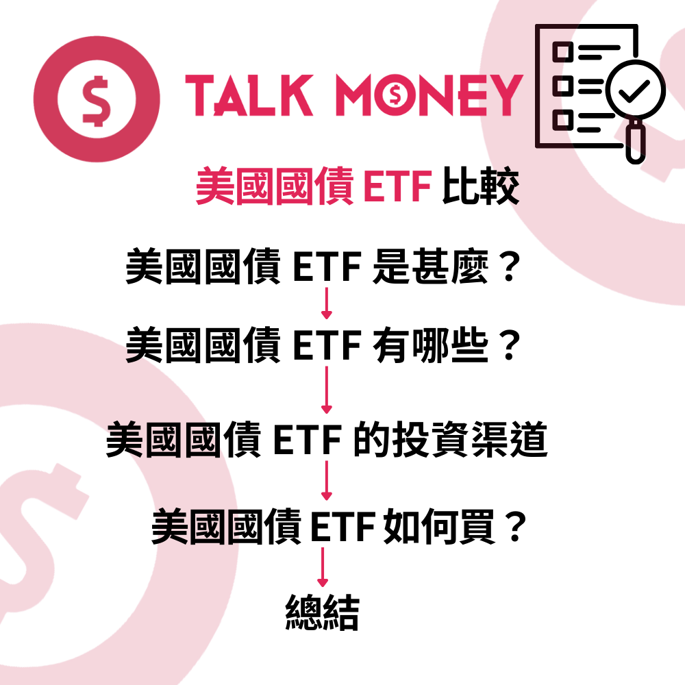美債教學2026】美國國債ETF 點買好？避險收息必讀：美股vs 香港上市ETF 全攻略