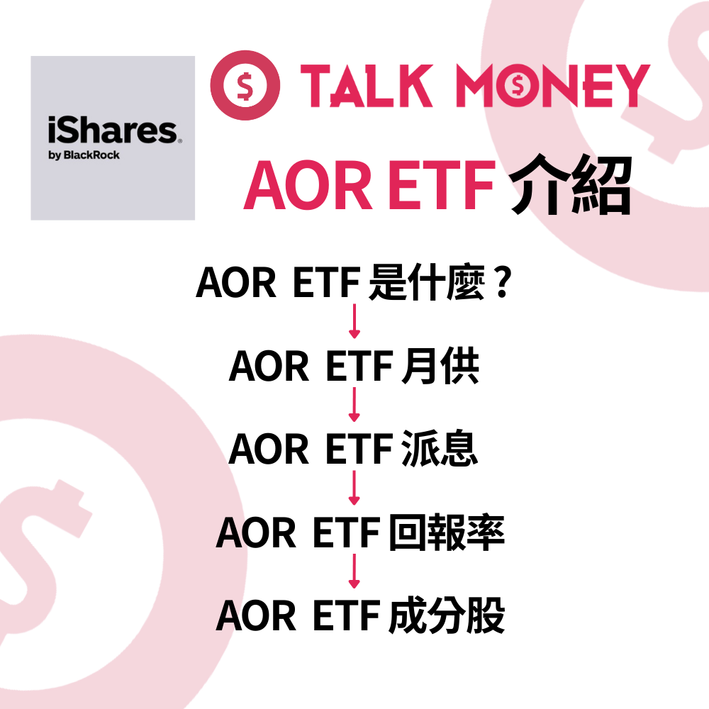 AOR ETF、iShares、60/40 組合、全球資產配置、美股月供、穩健增長、低管理費。