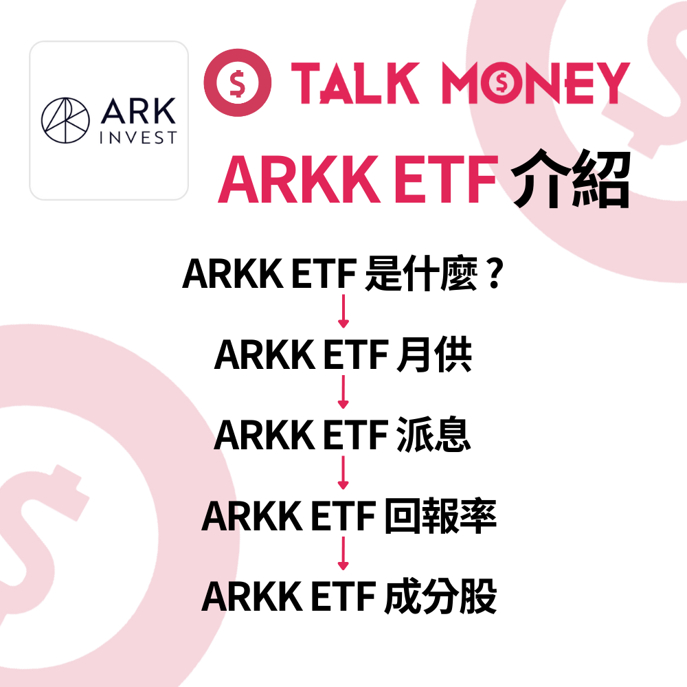 ARKK ETF 分析：女股神回歸？成分股、最新業績及香港買美股攻略